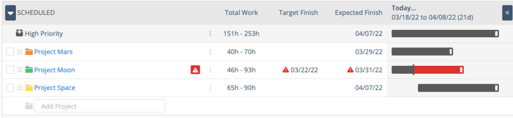 task prioritization in liquidplanner