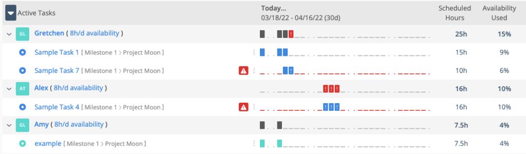 manging resources in liquidplanner