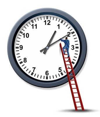 time management