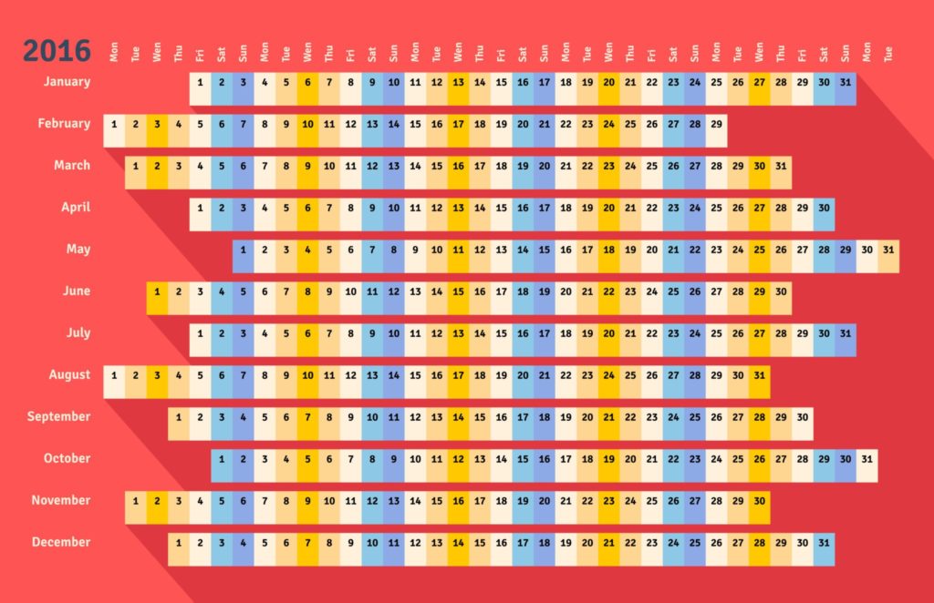 project schedule