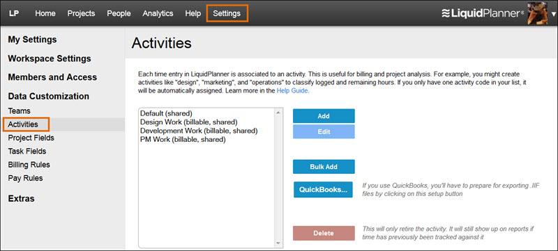 Project costing--custom activities.