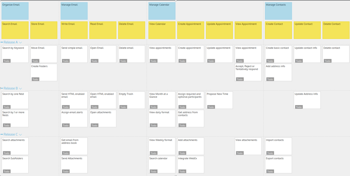 End of Year: Maps Team