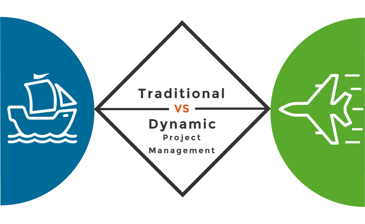 Project Versus Project Versus