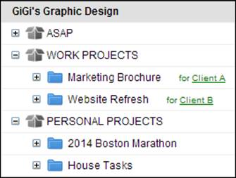 project type packages