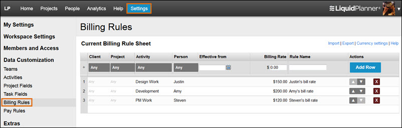 profitability_billing