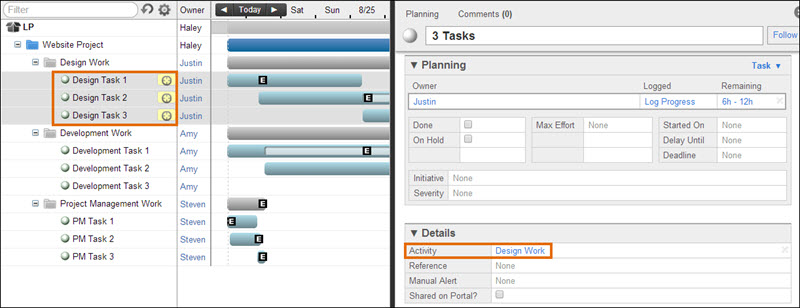 Project costing--activities.