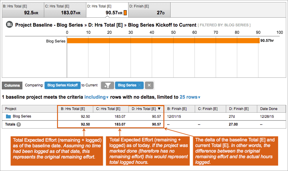 liquidplanner classic view 2