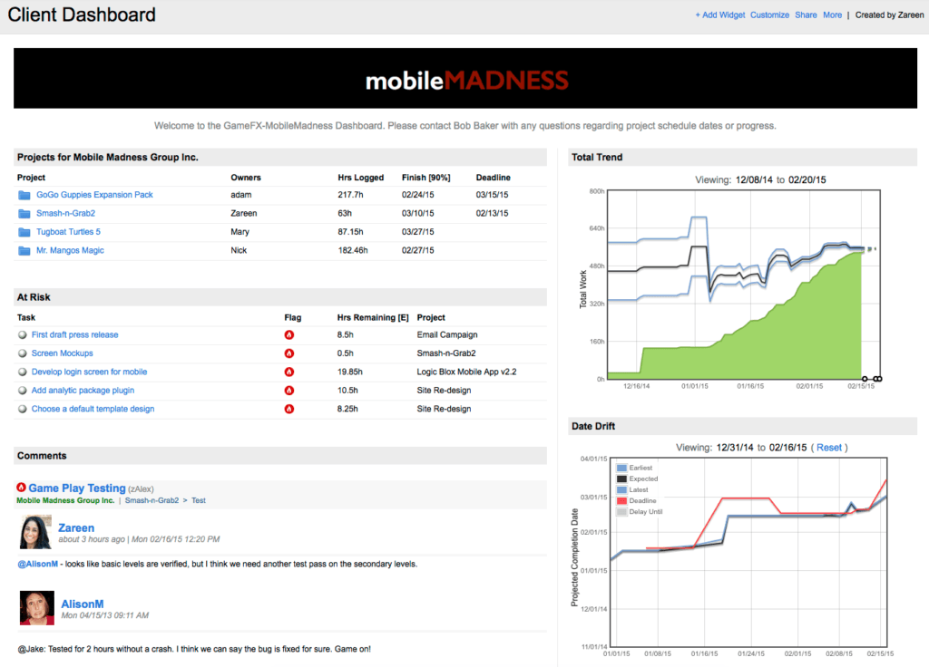 stakeholder expectations and data