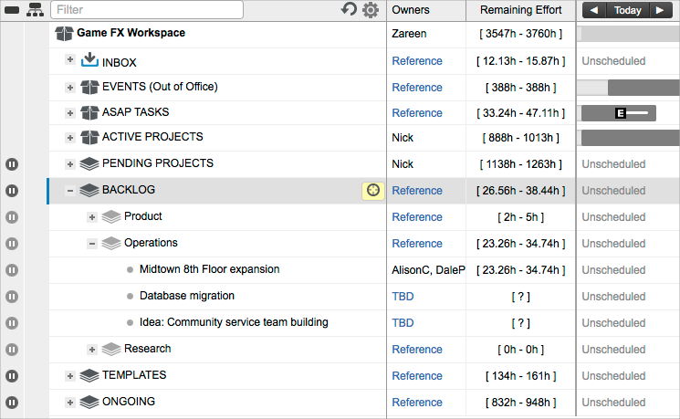 Backlog package organization