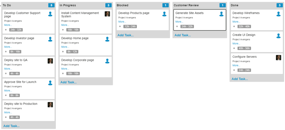 KANBAN