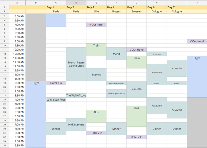 travel plan diagram