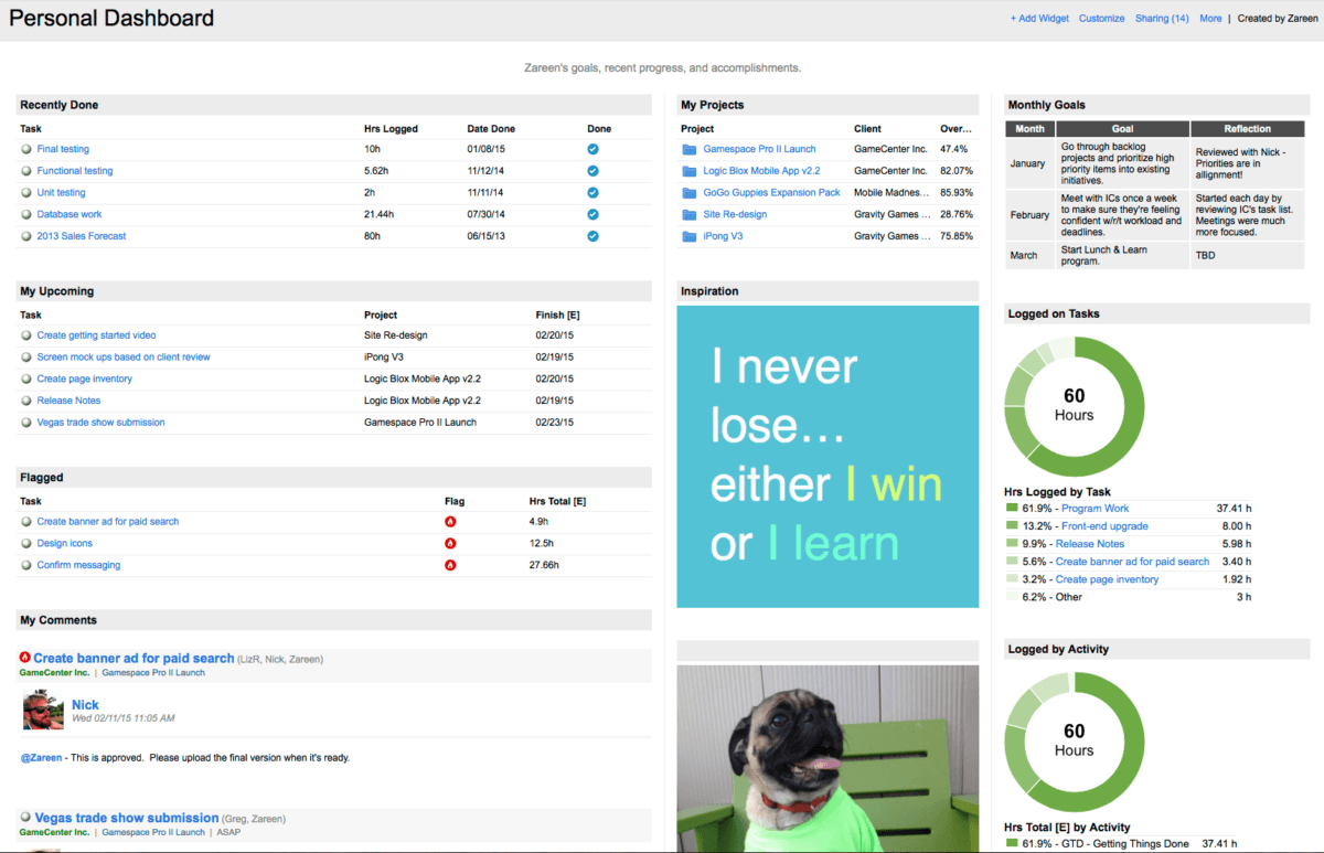 Personal dashboards
