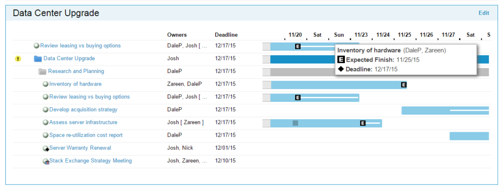 liquidplanner classic old Project view #3