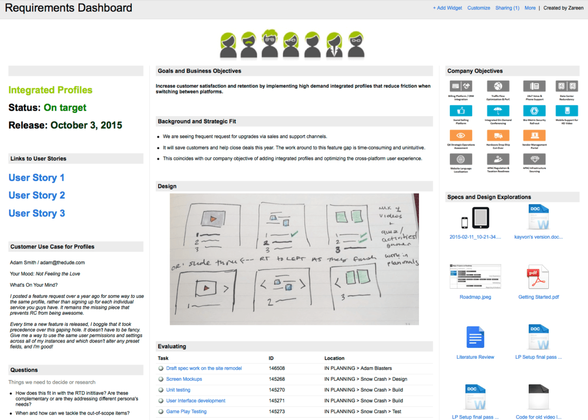 Requirements dashboards