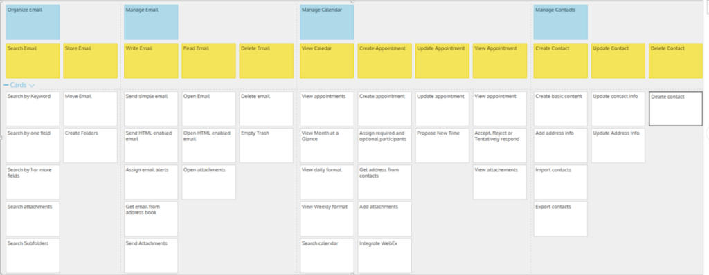 Story maps 1