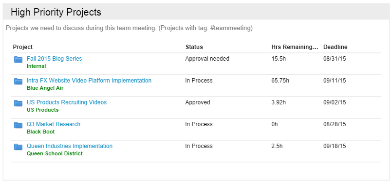 analytics table widget to use in your meetings