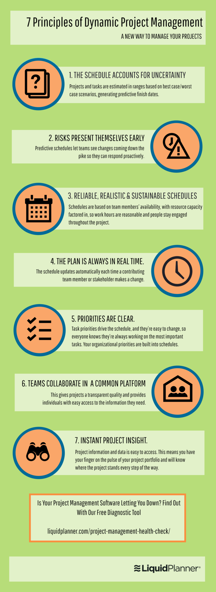 principles of dynamic project management