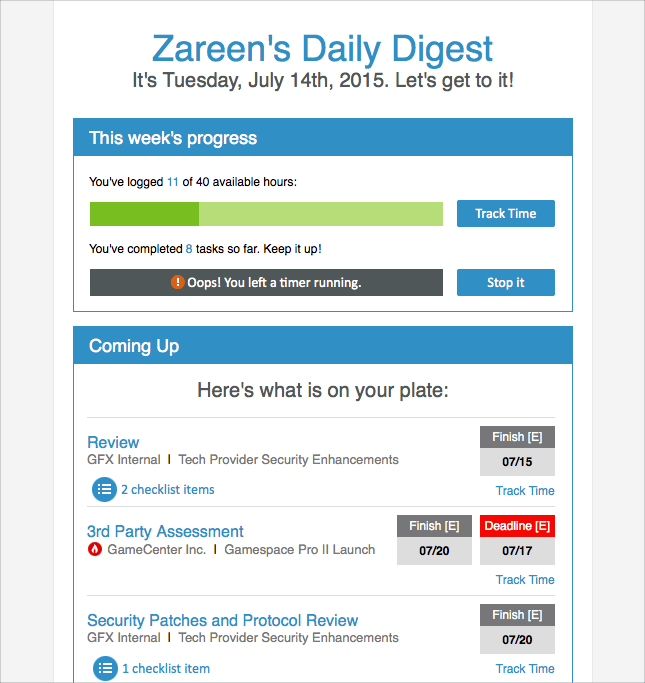 liquidplanner @work daily digest