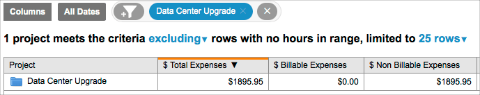 liquidplanner data