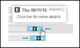 gantt 3