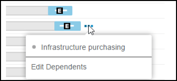 gantt 6