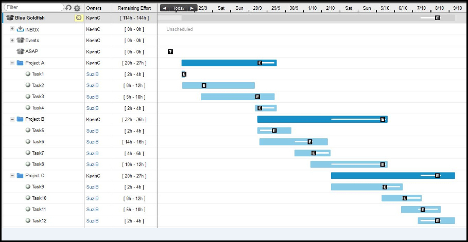 schedule projects 1
