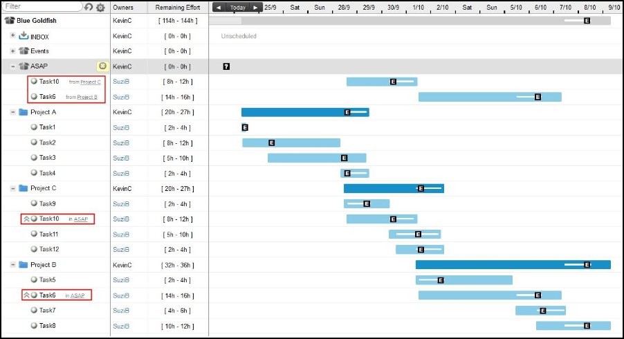 schedule projects 3
