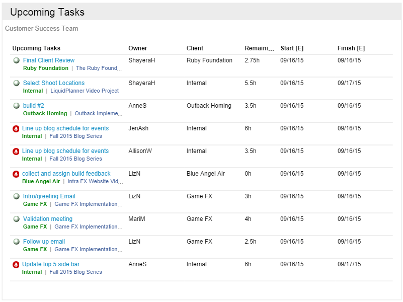 upcoming tasks widget for meetings