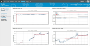 liquidplanner classic dashboard view