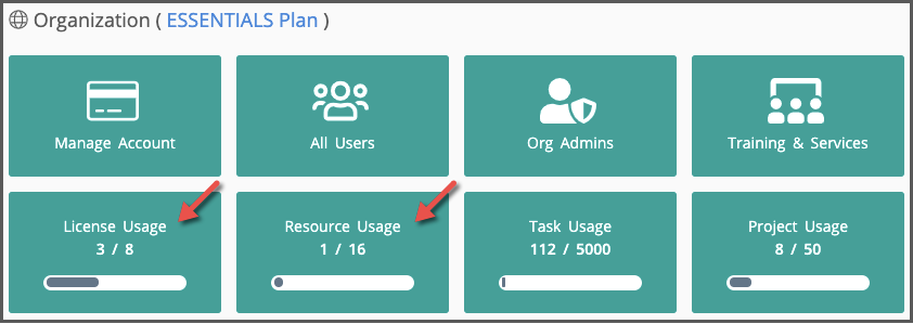 release 22 license and resource usage updates