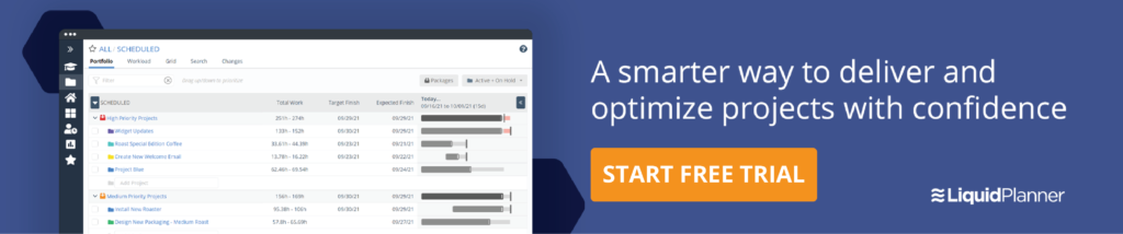 Start a Free LiquidPlanner Trial to Optimize Projects
