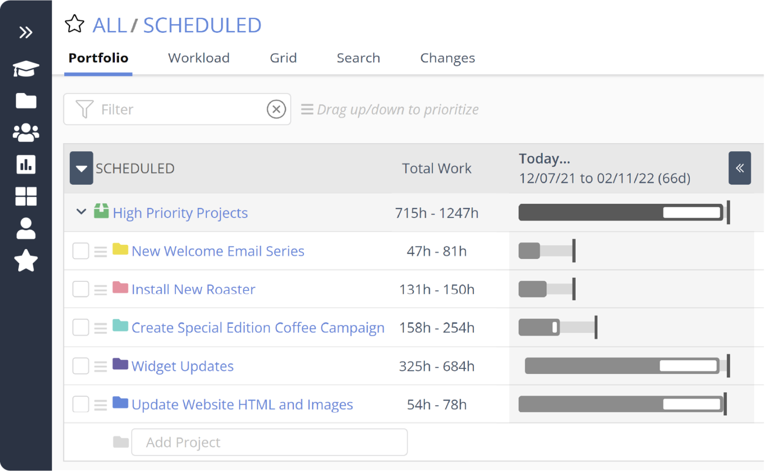 liquidplanner package view