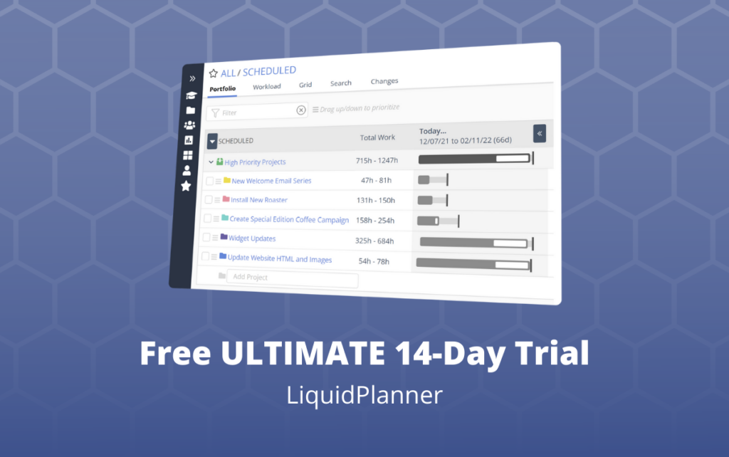 LIQUIDPLANNER 14 day free trial cta