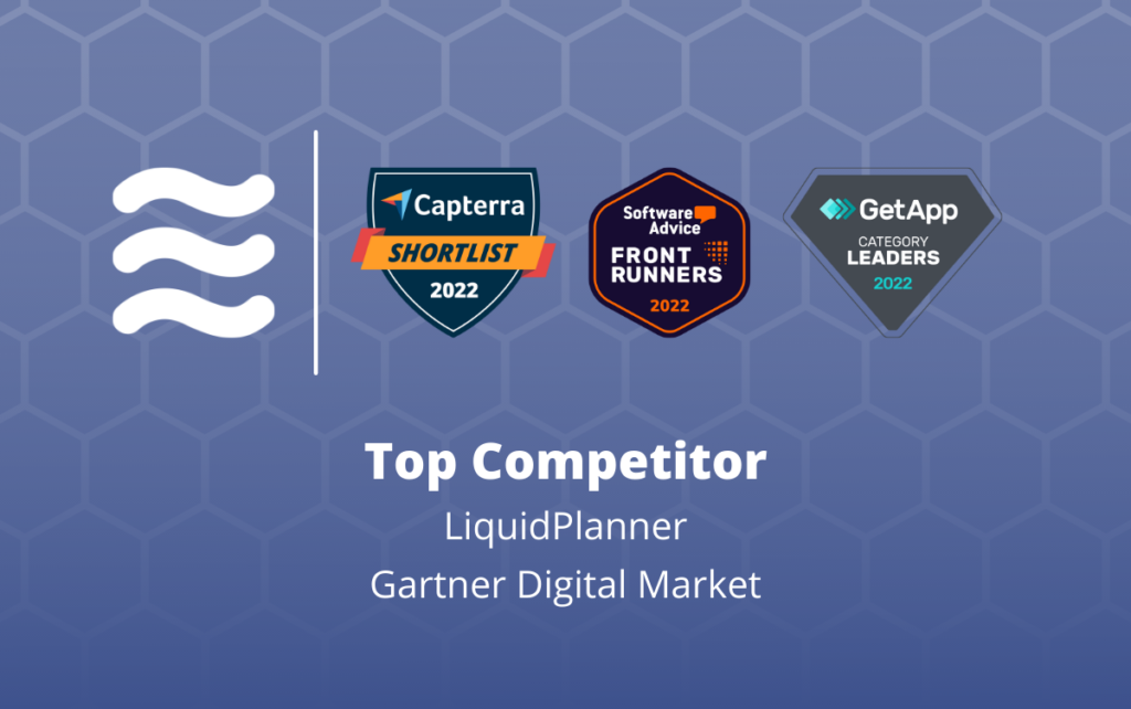 liquidplanner recognized top software solution