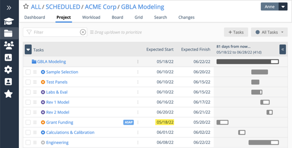 Task with ASAP Scheduling highlighted in Project View