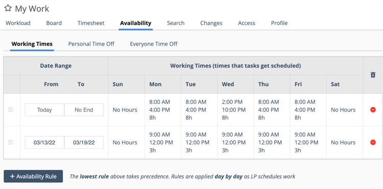 liquidplanner availability view