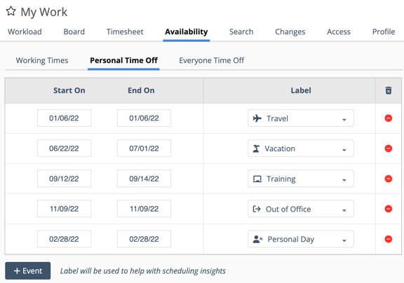 liquidplanner availability personal time off view