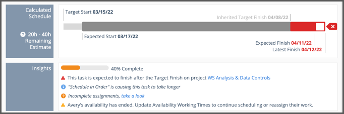 assignments and tasks Calculated Schedule & Insights
