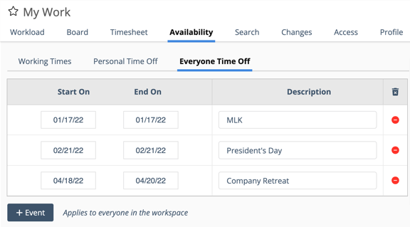 liquidplanner availability view Everyone Time Off