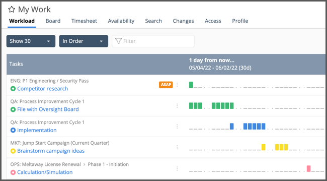 How do I accommodate people working on priorities in more than one Package?