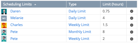 liquidplanner scheduling limits