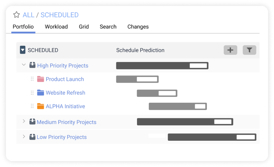 Package View