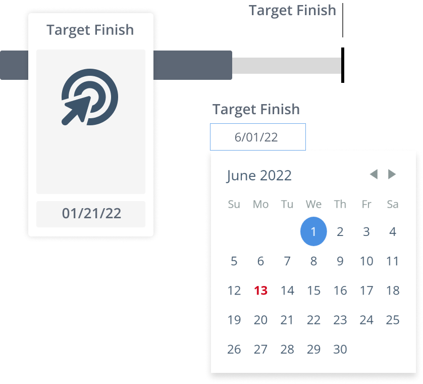 Target Finish Snippets