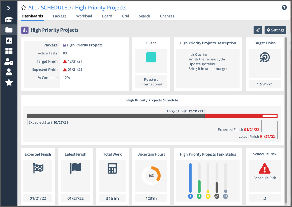 View Cross-Project Data with Package Dashboards