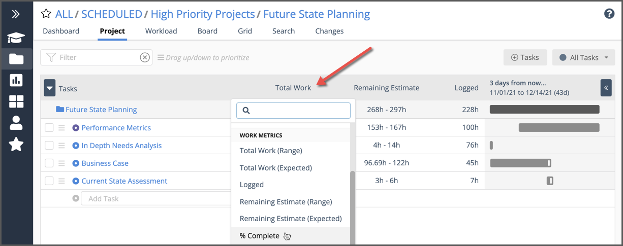 Work Metrics Columns on Portfolio, Package and Project views 