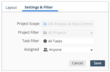 Project Dashboard Scope example