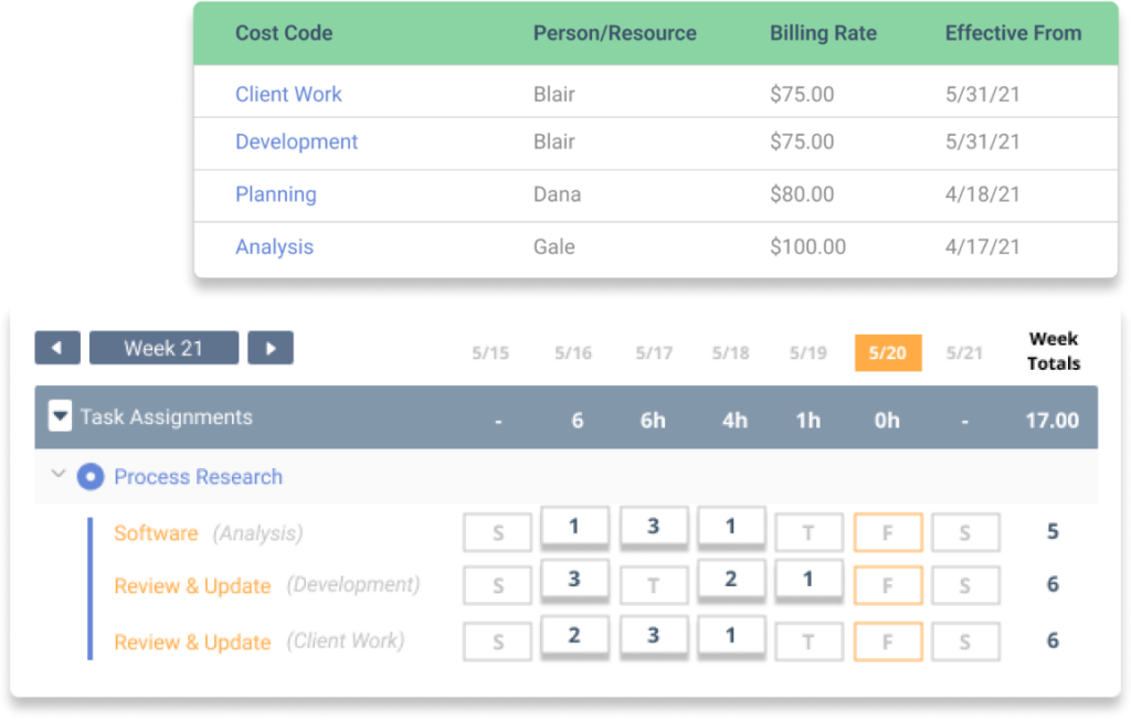 Cost Codes & Rate Sheets Image