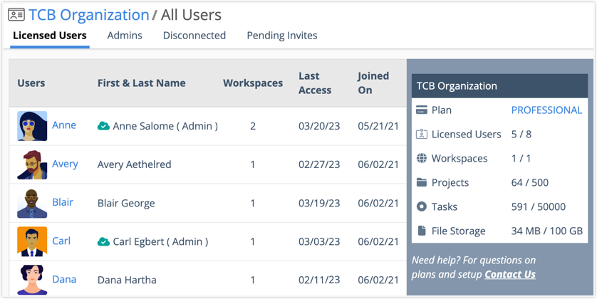 Licensed Users & Admins