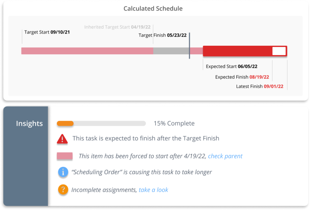 Real Time Insights view