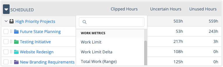 Work Metrics in Priority Views